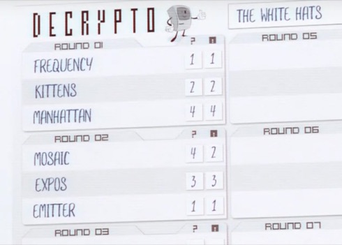 Decrypto gameplay